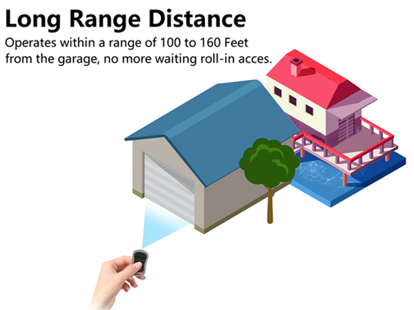 garage door remote for genie