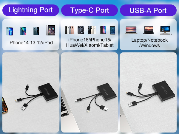 sd card adapter for android phone