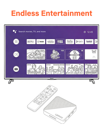 Android Box