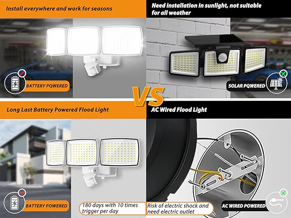 battery operated lights