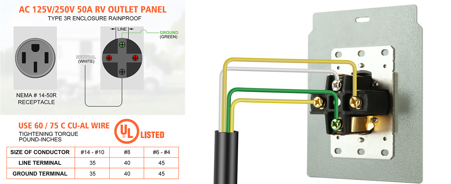 50 amp rv outlet box