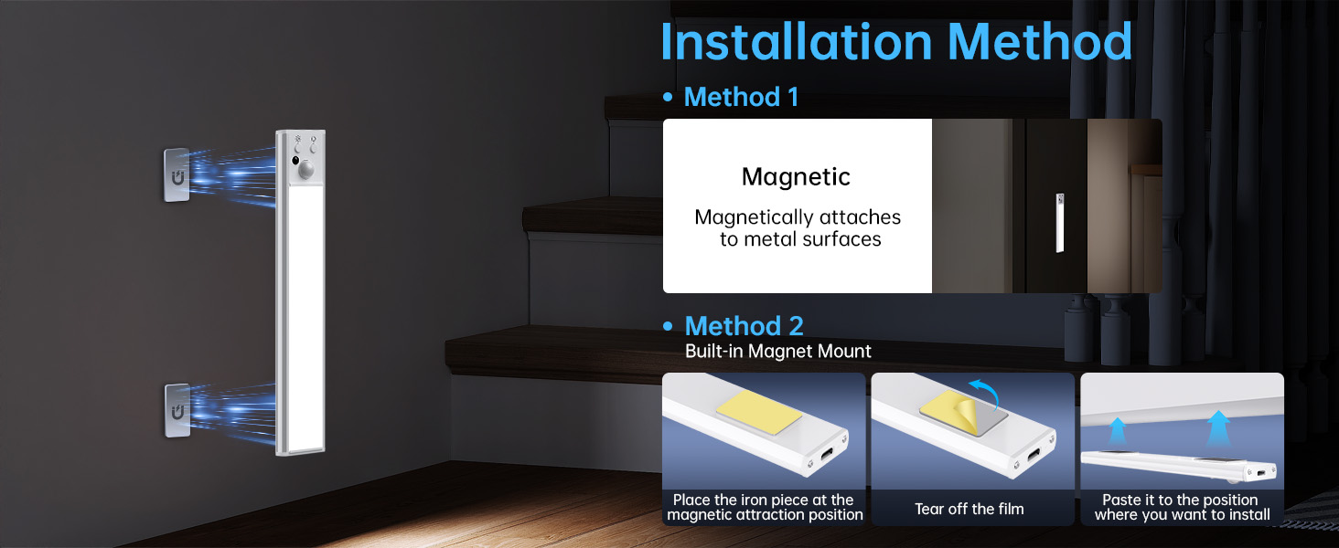 led lights for bedroom