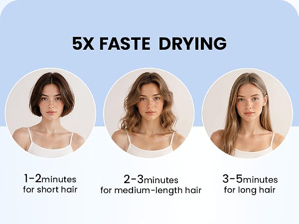ionic hair dryer