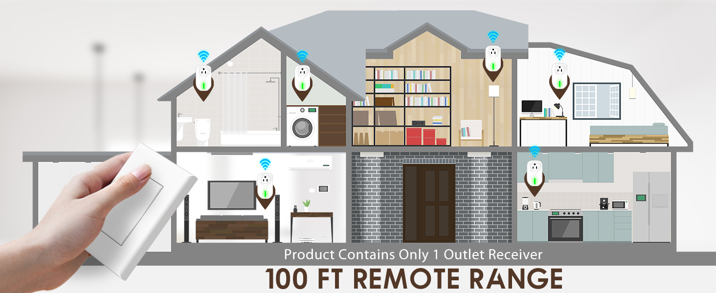 remote outlet