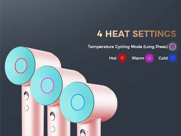 Red Light Negative Ions, Fast Drying, for All Hair Types