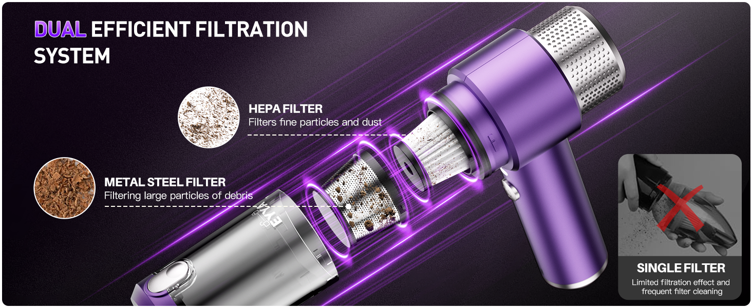 small vacuum cleaner