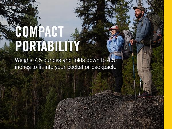 Compact Portability. Weighs 7.5 ounces and folds down to 4.5 inches.