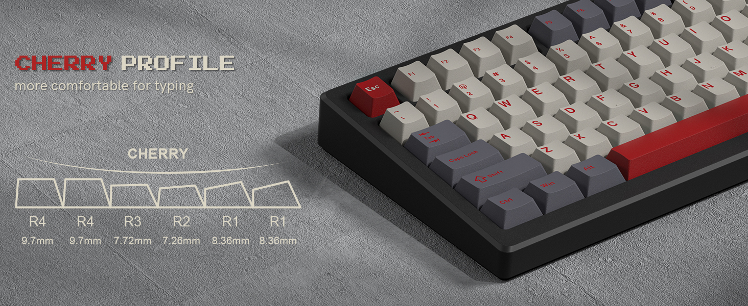 cherry profile keycaps