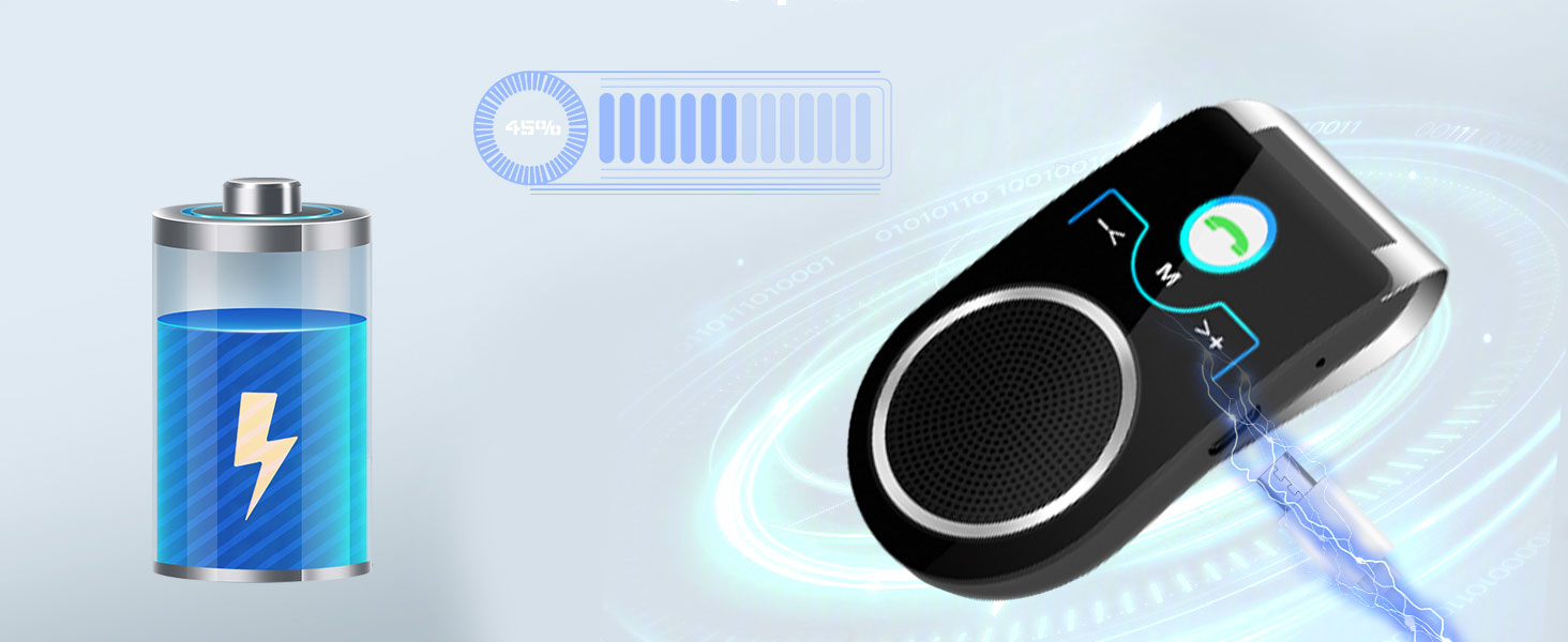 Bluetooth Car Speaker for Cell Phone