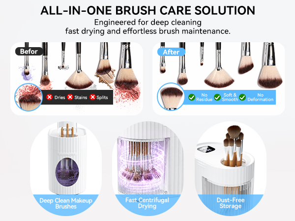 ALL-IN-ONE BRUSH CARE SOLUTION