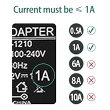 Current less than 1A