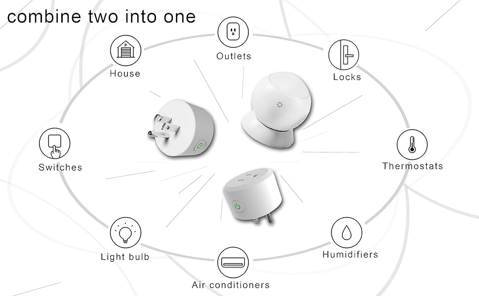 Wireless motion sensor light switch, suitable for all household appliance plugs.