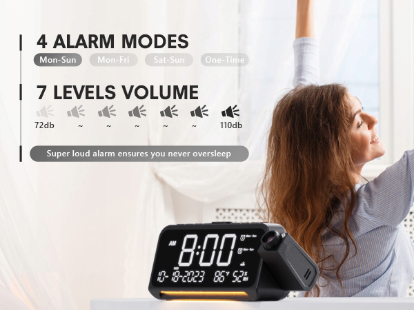 4 alarm modes
