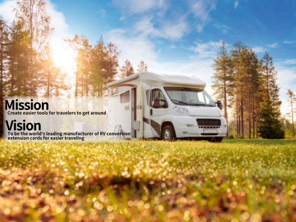 50 Amp to 20 Amp 110V RV Distribution Adapter