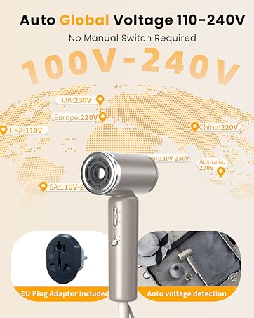 Global voltage 100-240V