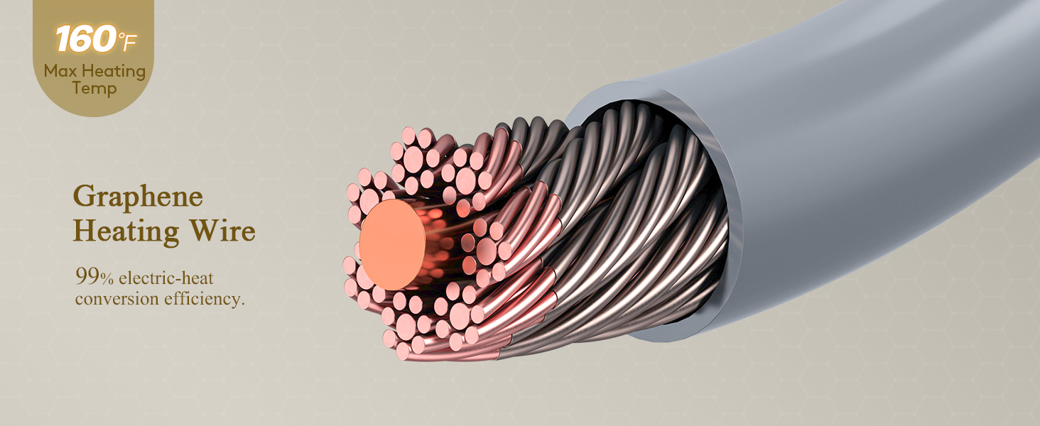 Infrared Heating Pad