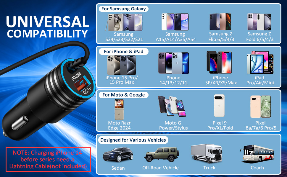 USB Cigarette Lighter Charger