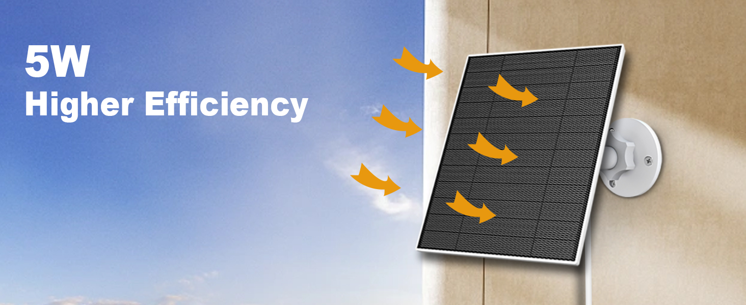 eufycam solar panel charger