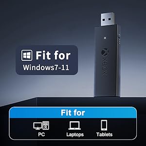 fit for