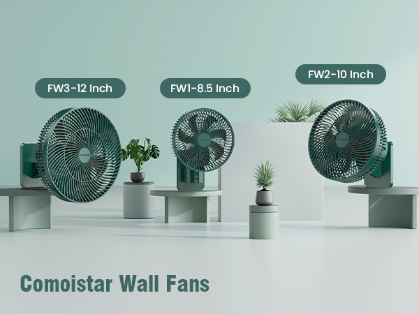 wall fans