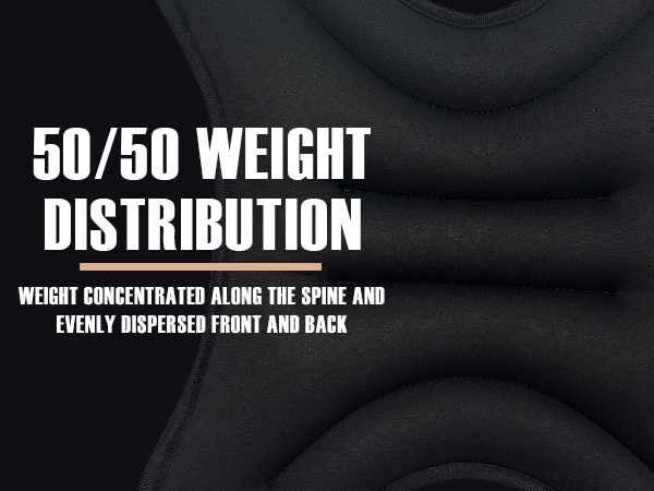 NATURELUX Weighted Vest Men or Women