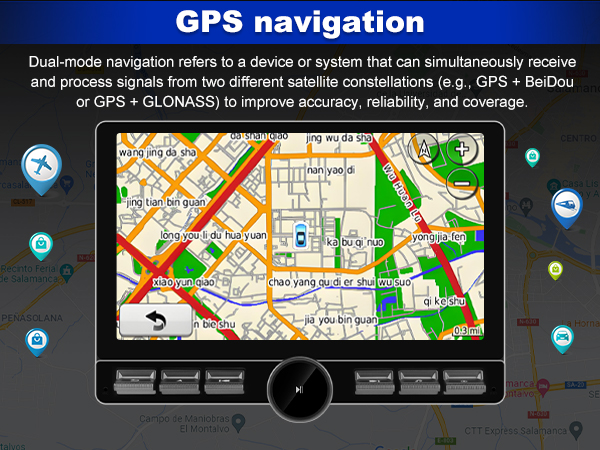 GPS