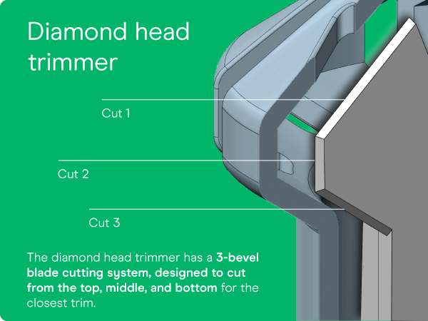 Conair nose ear hair trimmer mensman battery pouch 3 bevel design technology 360