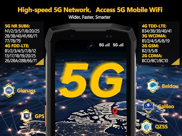 ulefone armor mini 20 pro 5g unlocked rugged phone unlocked rugged smartphone 5g rugged cell phone