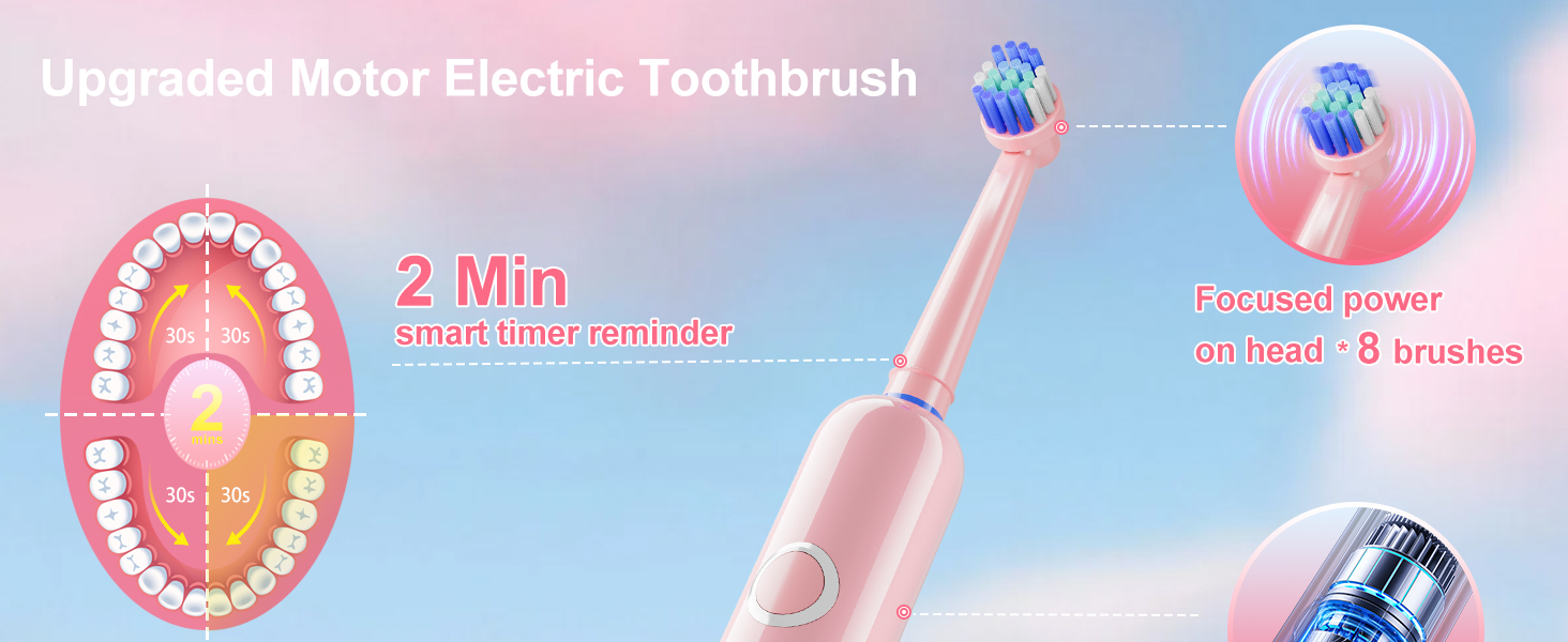MCUDKIK Rotating Electric Toothbrush