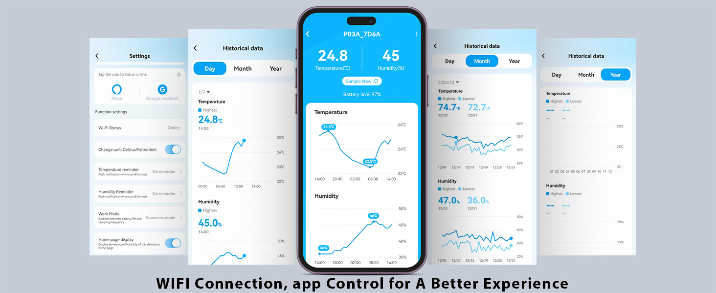hygrometer thermometer