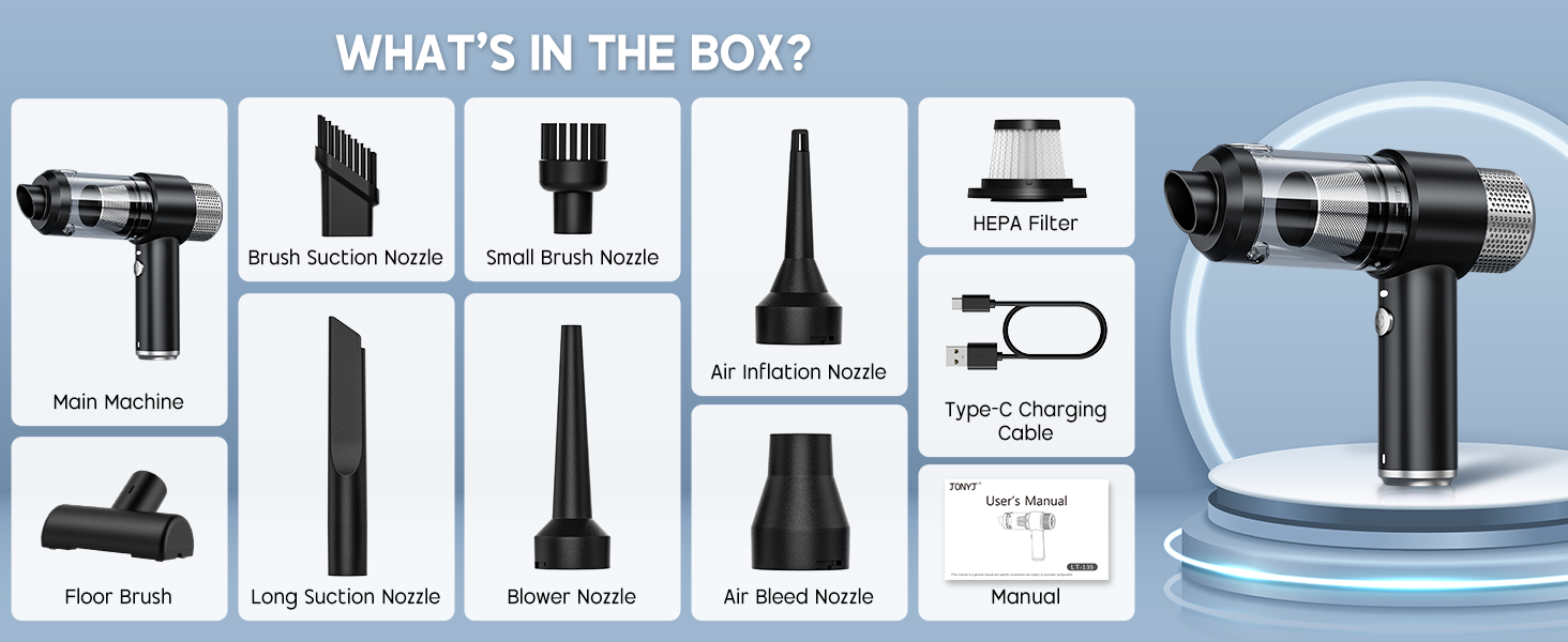 WHAT&amp;#39;S IN THE BOX?