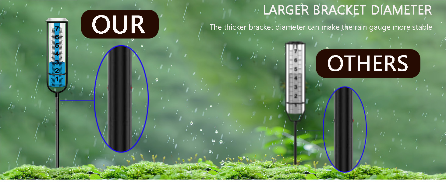hree-section Large rain gauge