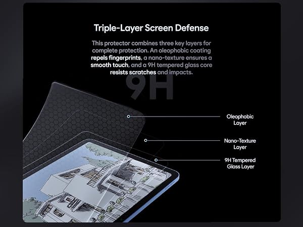Screen Defense