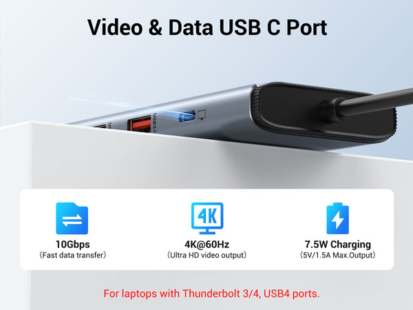 Dual HDMI Adapter Hub for Mac MacBook Pro