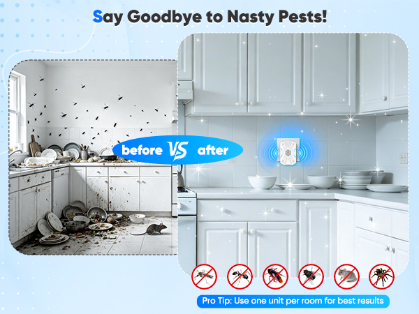 Ultrasonic Pest Repeller Indoor