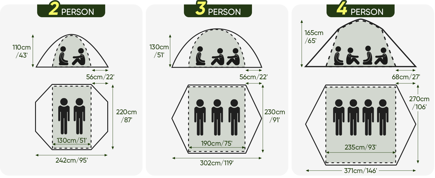 tent, camping tent, tent for camping, 2 person tent, 3 person tent, 4person tent, backpacking tent