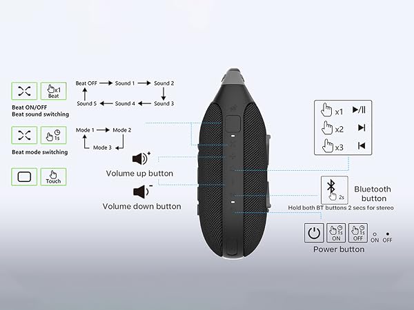 bluetooth waterproof speaker