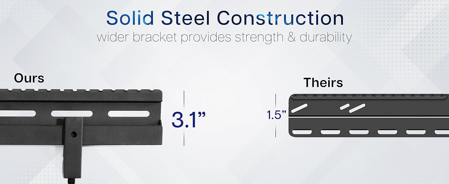 No stud TV mount Drywall TV mount TV wall mount no studs Studless TV mount Low profile TV mount