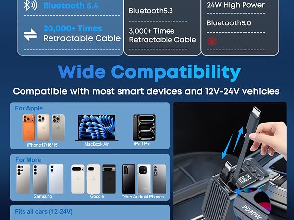 adaptador bluetooth para carro, blue tooth adapter for cars, cigarette lighter bluetooth adapter