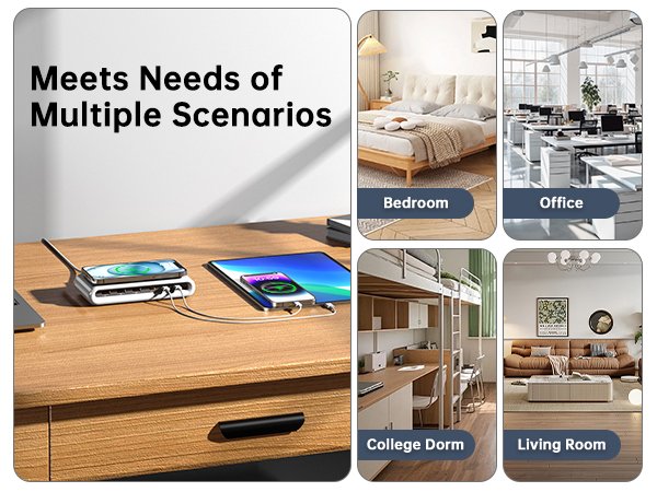 Meets Needs of Multiple Scenarios