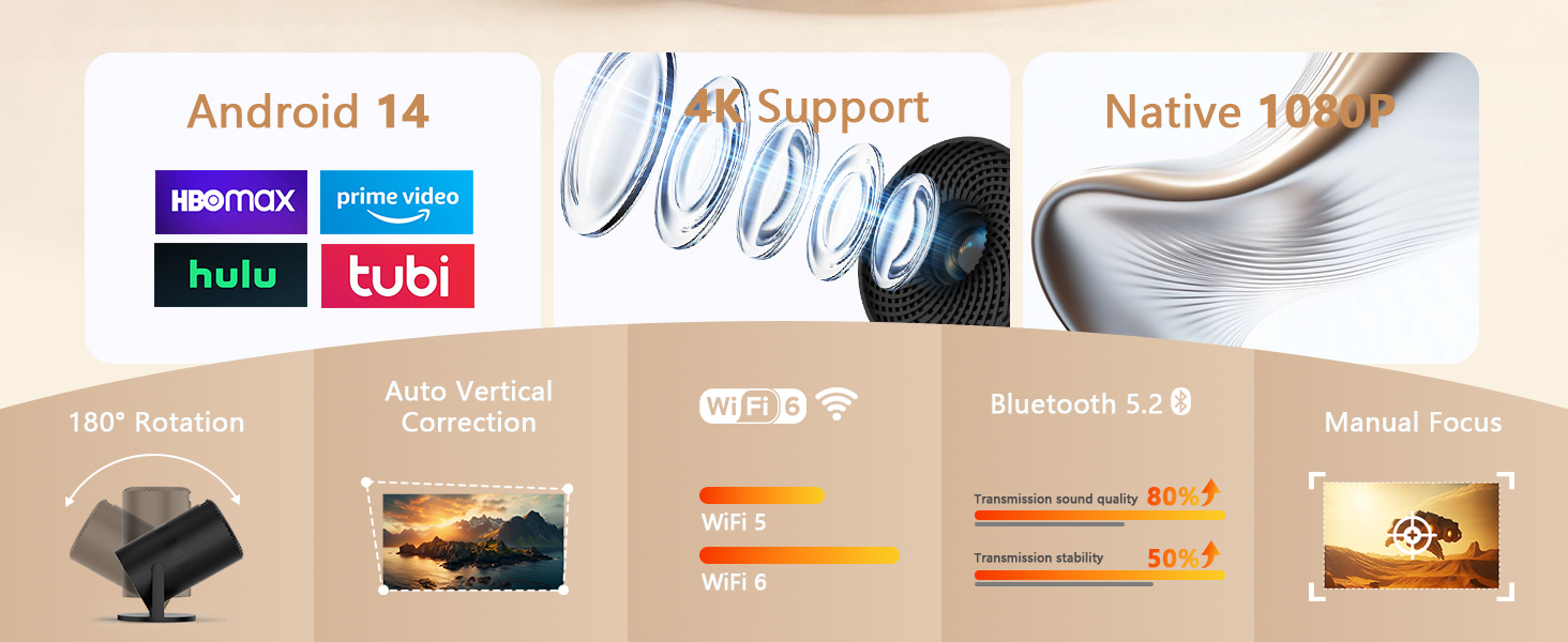 projector with wifi and bluetooth