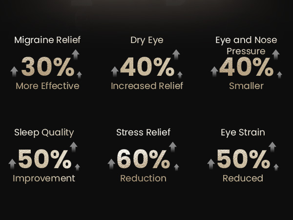 eye massager with heat and cooling eye massager for headaches migraine relief