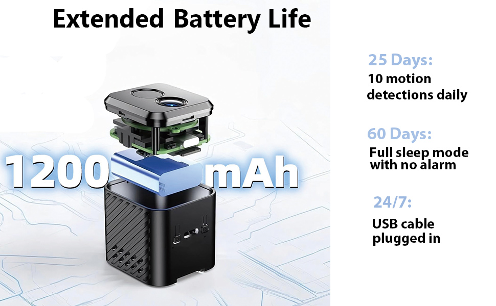 battery camera
