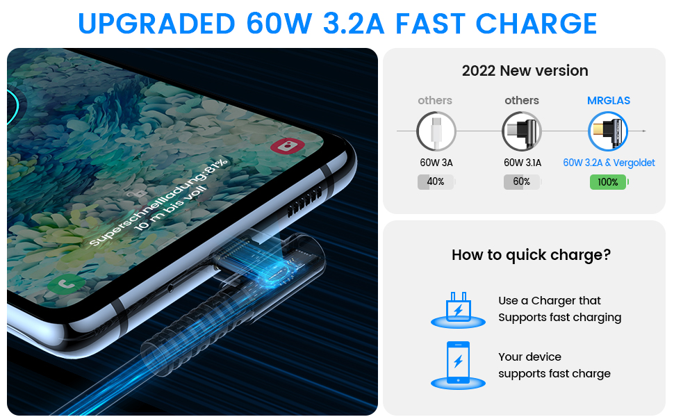 usb c to usb c cable