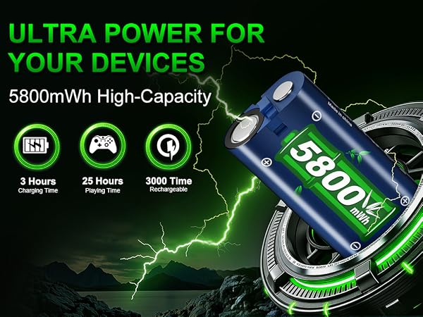 ULTRA POWER FORYOUR DEVICES