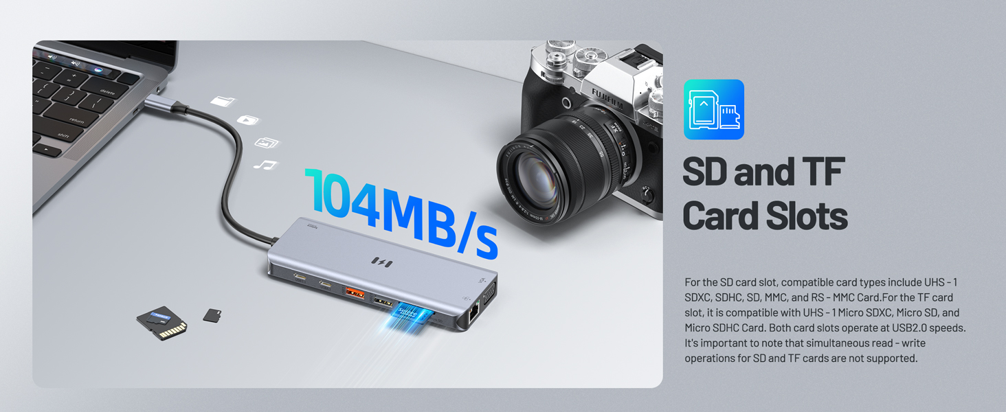 SD and Micro SD card slots