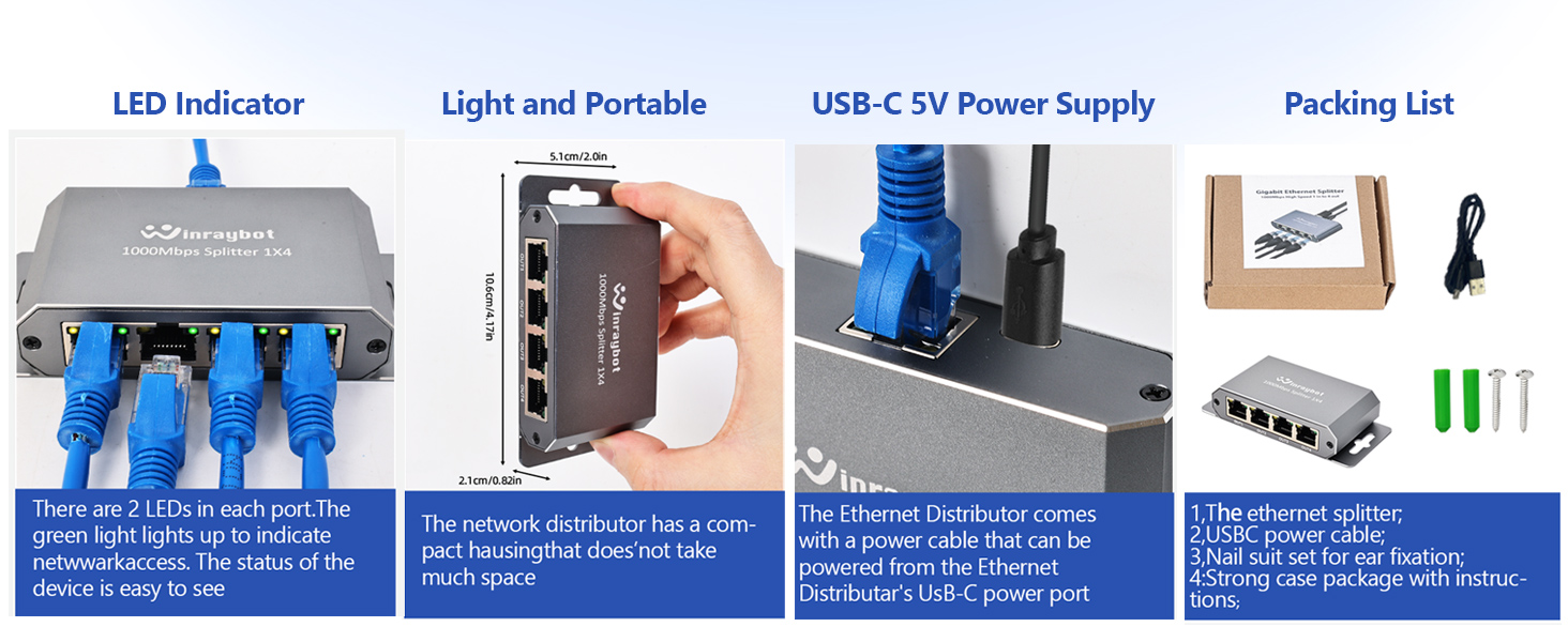 ethernet Splitter 1 to 4