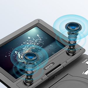 portable dvd players for car