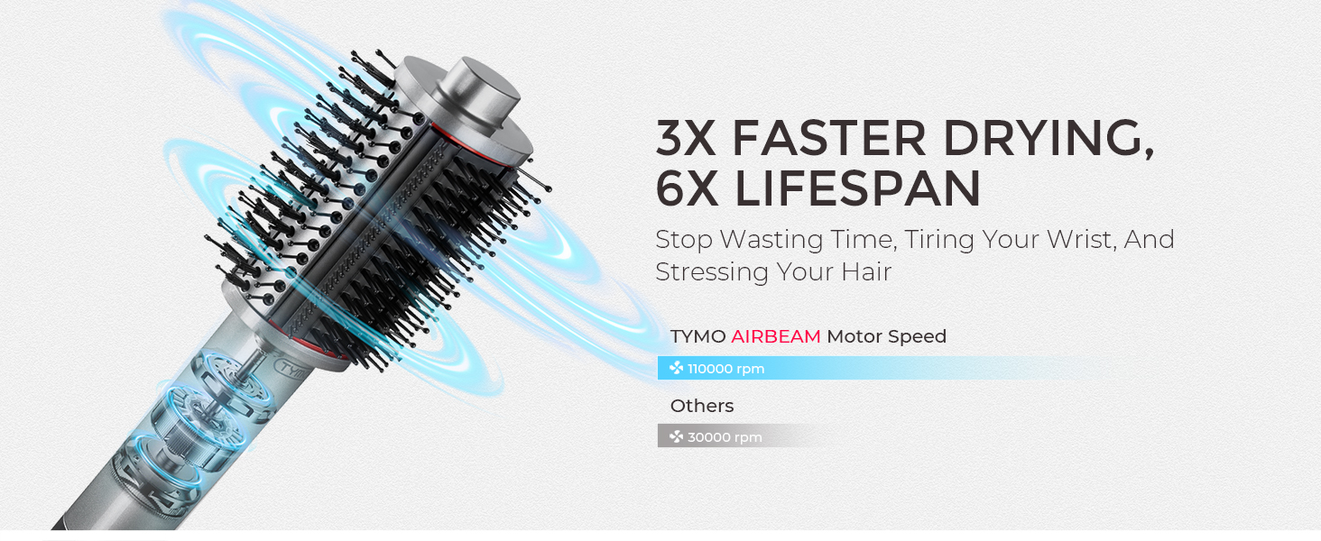 TYMO Hair Blow Dryer Brush