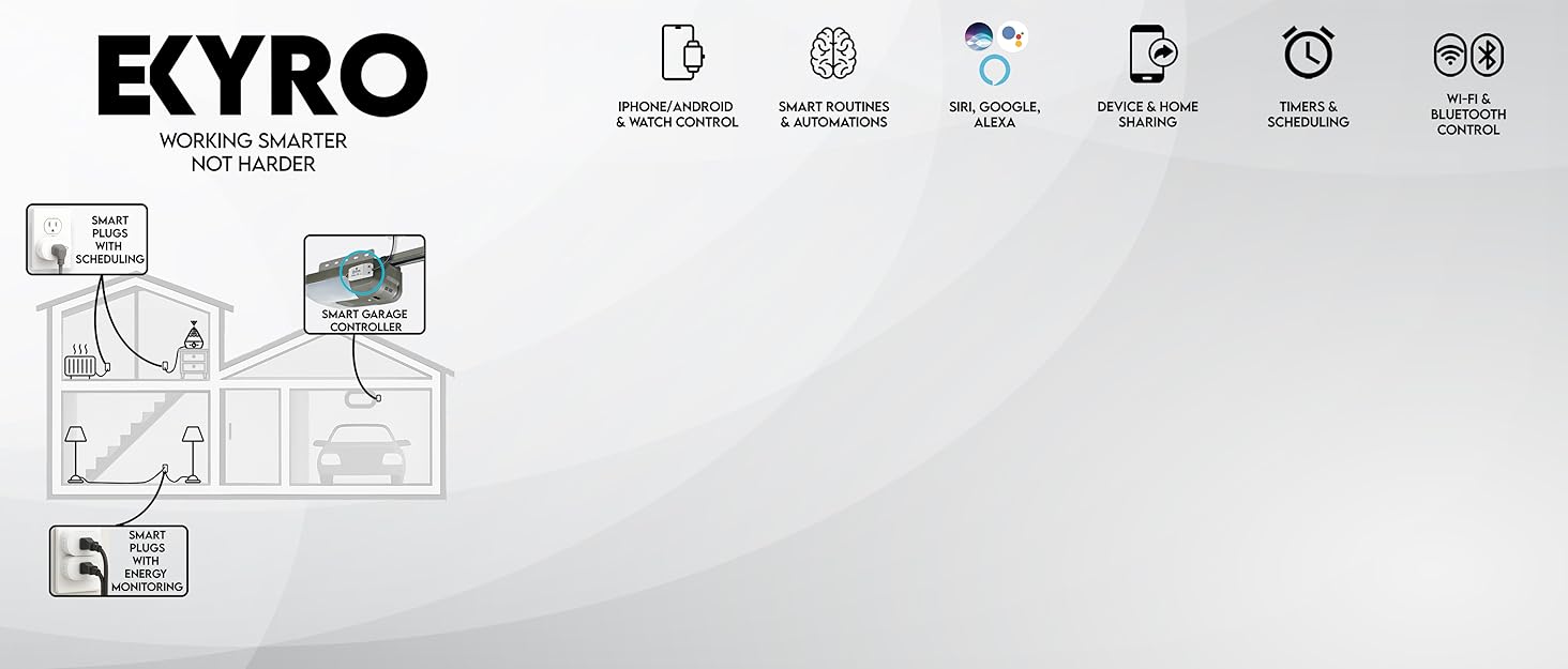 eKyro Brand Story Background